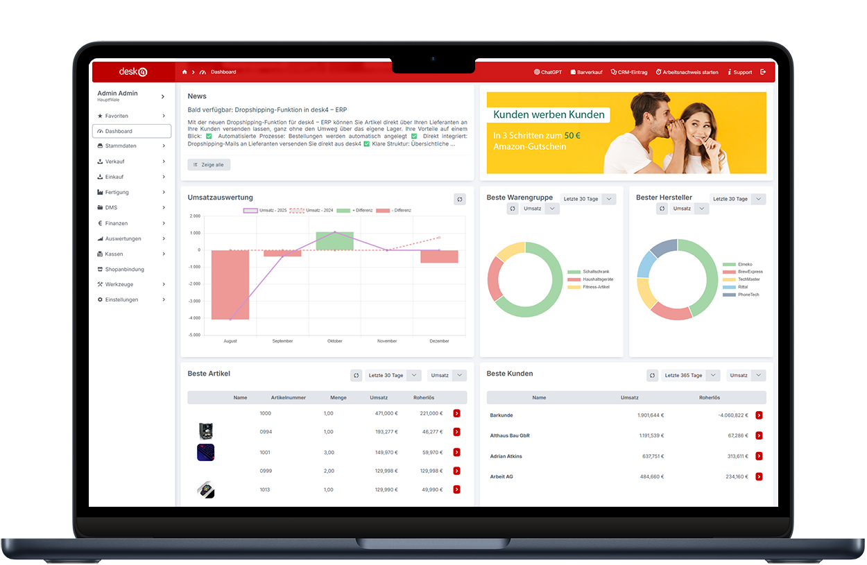 Dashboard E-Rechnung