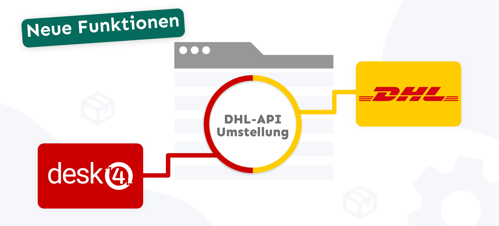 desk4 DHL Anbindung Aktualisierung