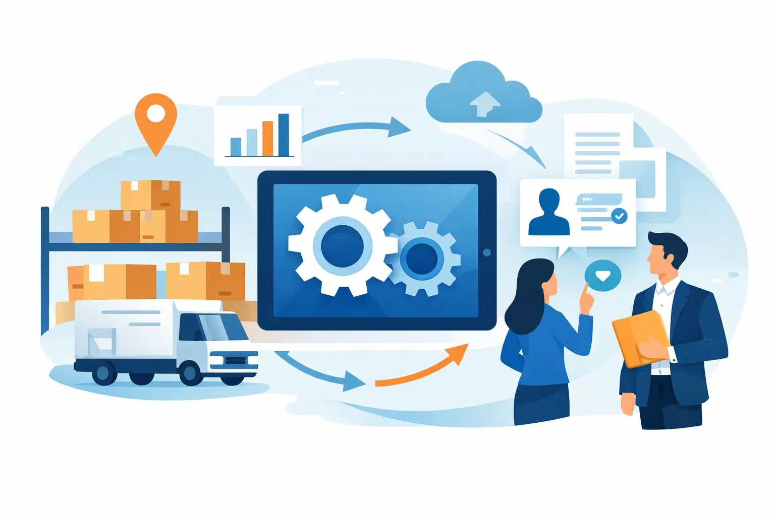 Warenwirtschaft mit CRM und DMS sinnvoll nutzen